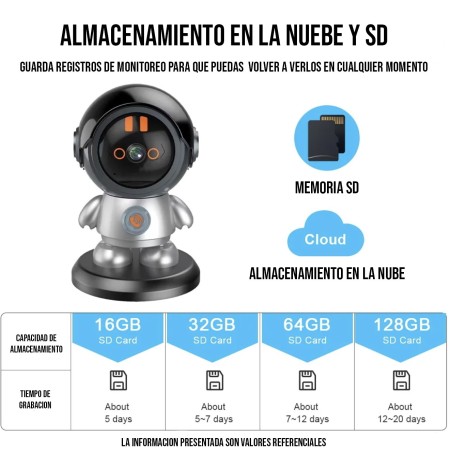 Wifi Cámara Robot HD