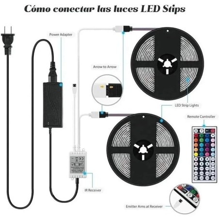 Led Strip Ligth