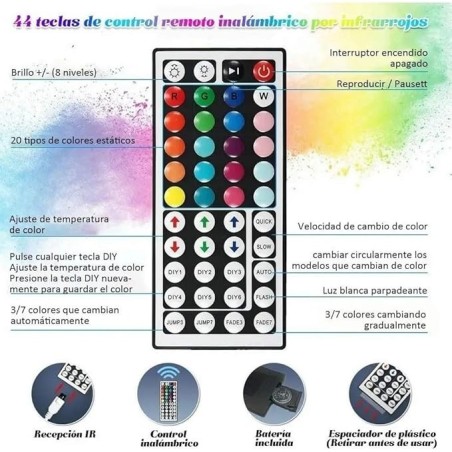Led Strip Ligth