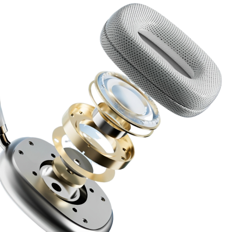 BT Headphones PLUS