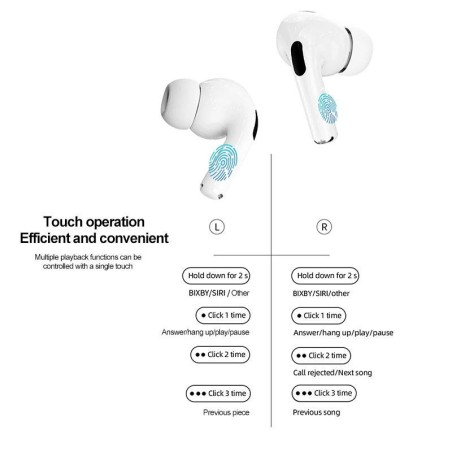 Airpods Screentouch Edition