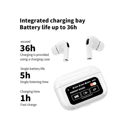 Airpods Screentouch Edition