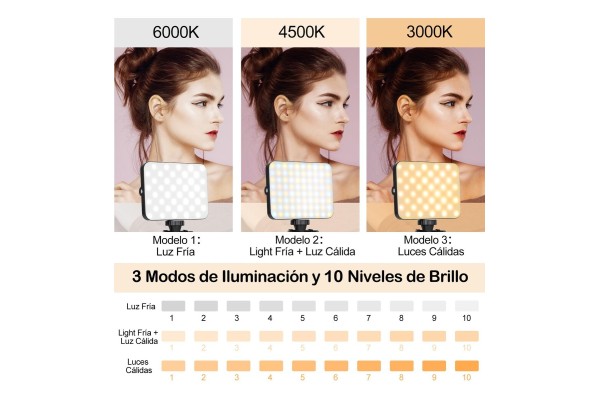 Led Moblie Luz Led (Mobile Phone)
