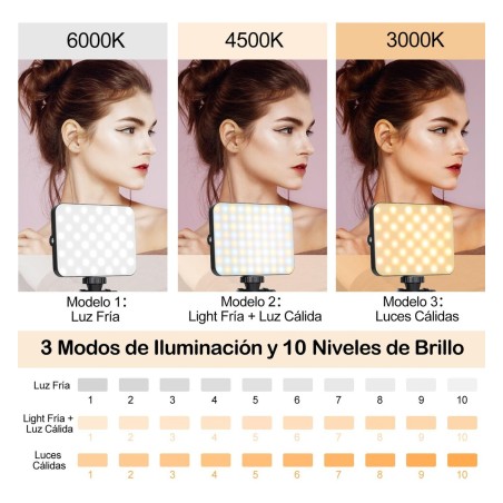 Luz Led (Mobile Phone)